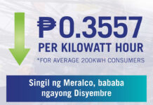 Lower power rates for Meralco customers this December