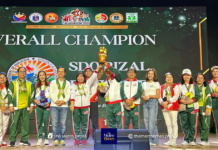 Rizal reigns supreme over 25 divisions in RAAM CALABARZON 2026