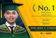 VSU alumnus leads 3,264 new passers in 2026 Mechanical Engineering Licensure Exams