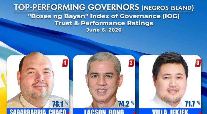 Survey Finds Strong Public Trust in NIR Governors